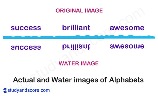 Figure based water image, number  based water image, alphabet based water image, alphanumeric water image, nonverbal reasoning